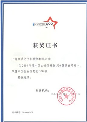 砥礪前行，智創未來 上海自動化儀表股份有限公司榮譽錄